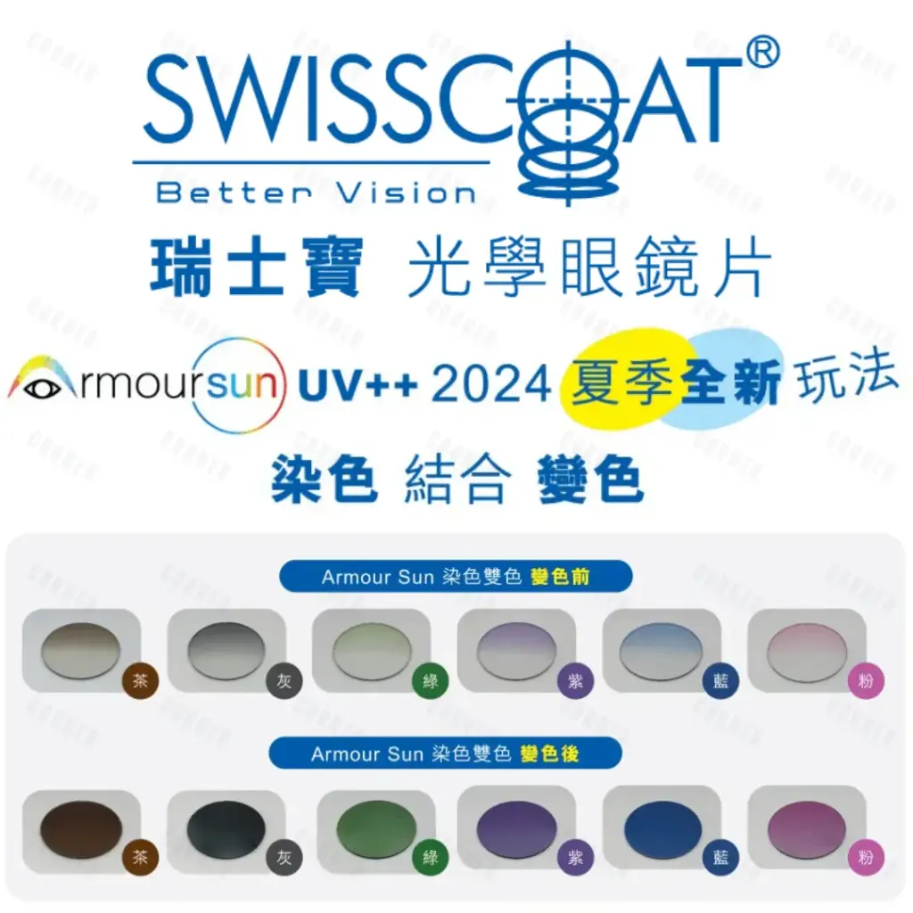 SWISSCOAT
